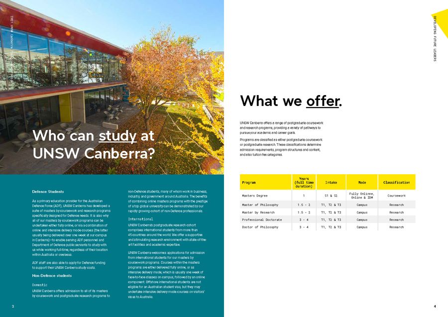 UNSW Canberra